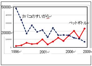 PET_graph.JPG