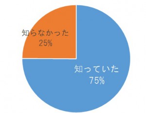 MB_jisan
